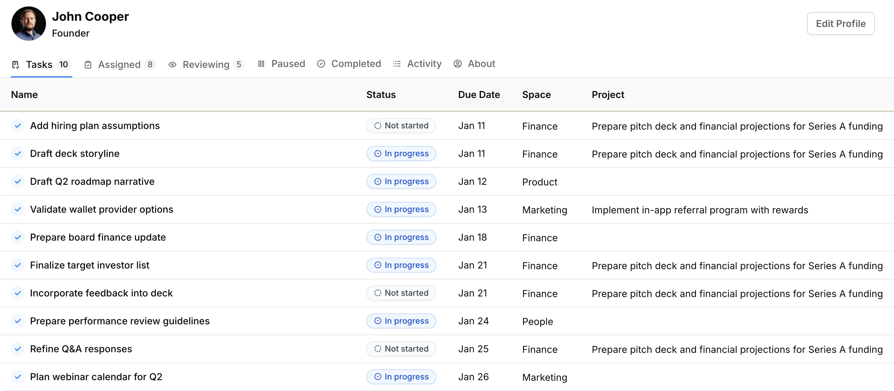 Screenshot: Reviewing tab with work items